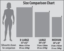 Towel Sizes Chart