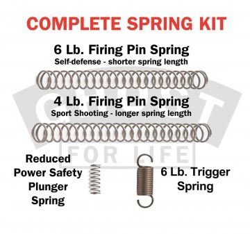 Ghost Complete Spring Kit for Glock