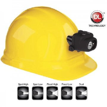 Dual-light Headlamp W/hard Hat Clip & Mount