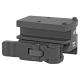 Midwest Industries  Trij RMR Co-witness QD  Mount