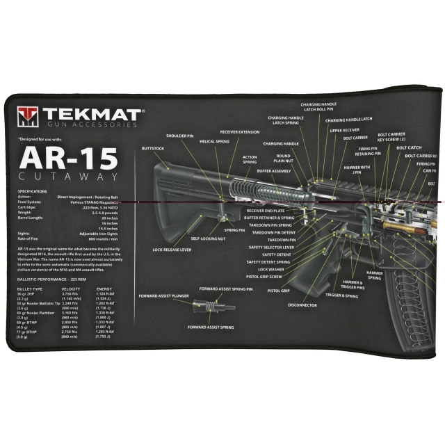 Tekmat Ultra Cutaway Rifle Mat Ar15