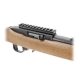Midwest Industries Ruger 10/22 Scope Mount