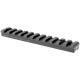 Midwest Industries Ruger 10/22 Scope Mount